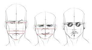 How To Draw The Male Head - Front View