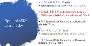 Medzinárodná fonetická abeceda (známa aj pod skratkou ipa, z angl.international phonetic alphabet) je systém fonetického prepisu (transkripcie) vytvorený jazykovedcami na presné a jednoznačné vyjadrenie každého z veľkého množstva zvukov (tzv. Makke Spoluhlasky Archives Davi D Kralik