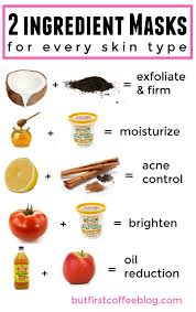 2 Ingredient D I Y Face Masks For Every Skin Type