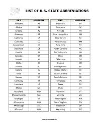 Here are the category names as defined by the census if you're looking for a breakdown of asian populations across florida according to the most recent data, this is an accurate list. Free Printable List Of Us State Abbreviations Free Printable List Of Us State Abbreviations A Very Useful State Abbreviations Learning States Us States List