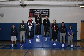 Tourney Control Dashboard