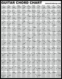 printable guitar chords chart accomplice music