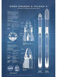 Musk's vehicle evolved from an earlier the crew dragon is equipped with 16 draco thrusters that manoeuvre the vehicle in orbit. Nasa Spacex Crew Dragon Spacecraft Falcon 9 Rocket Blueprint In High Resolution Light Blue Poster By Ryan S Horowitz In 2021 Spacex Nasa Spacex Nasa