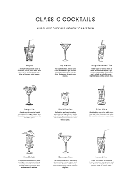 Classic Cocktails Poster Cocktails Menu Design Inspiration Cocktail Illustration