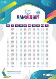 Check spelling or type a new query. Jadwal Imsakiyah 1440 H Cdr Mbkaos