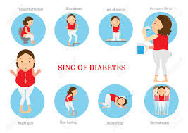 We did not find results for: Symptoms Of Diabetes Infographic Vector Illustration Set Of Characters Royalty Free Cliparts Vectors And Stock Illustration Image 91383252
