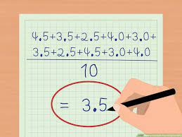 How To Calculate Your Weighted Gpa: 7 Steps (With Pictures)