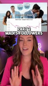 Part 2 discussing Madi's Instagram followers. I still can't find any  reasons she gained almost HALF of the followers she just gained from her  engagement at 2 times in the year. As I mentioned, I will ...