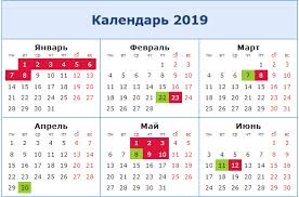 Sroki Sdachi Godovoj Otchetnosti Za 2018 God V 2019 Shtrafy