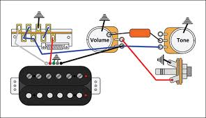 Tele wiring diagram 2 humbuckers. Mod Garage The Triple Threat Solo Humbucker Wiring Premier Guitar