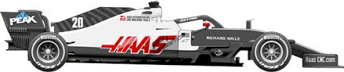 This is the most vital part of becoming the best in f1 2020. Haas Car Setup France F1 2020