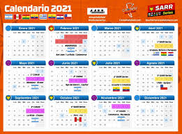 72 likes · 7 talking about this. El Rally Raid Argentino Y Sudamericano Ya Tiene Su Calendario Oficial Para 2021 Somos Dakar