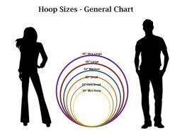 How To Find The Best Hula Hoop Size Hula Hoop Led Hula
