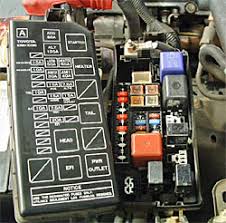 Hello, it is the st relay in the relay/fuse box in the diagrams below. 2003 Toyota Corolla Fuse Box Diagram Motogurumag