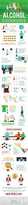 Pixie dust, magic mirrors, and genies are all considered forms of cheating and will disqualify your score on this test! 19 Fun Facts About Alcohol Infographic Adtbreathalysers