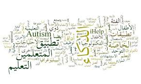 11 أداة إنشاء سحابة الكلمات word cloud لاستخدامها في التعليم تعليم جديد math lie math equations