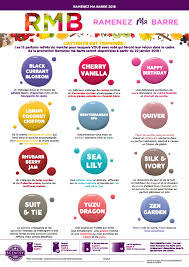Rmb Ramenez Ma Barre Scentsy Boutique En Ligne Scentsy France Parfums Scentsy Cerise Confite