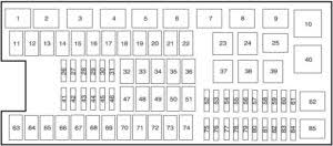 Lincoln Navigator 2007 2014 Fuse Box Diagram Carknowledge Info