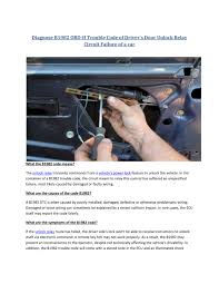 Whether you're shopping for car insurance for drivers with a suspended license or want the maximum coverage available, a range of choices exist in the marketplace. My Publications Partsavatar Car Accessories Canada Diagnose B1982 Obd Ii Trouble Code Page 1 Created With Publitas Com