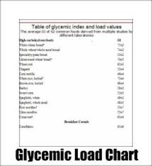 calorie chart