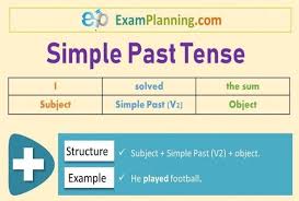 12 Tenses In English Grammar Examples Formula Examplanning Simple Past Tense Past Tense Simple Sentence Structure