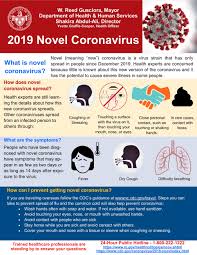 Centers for disease control and prevention (cdc) atlanta, georgia 30333. Covid 19 Flyers Posters Trenton Nj