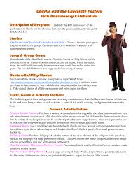 Charlie And The Chocolate Factory 45th Anniversary Celebration