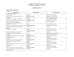 You are going to complete several activities. Cellsalive Meiosis Phase Worksheet Answers Printable Worksheets And Activities For Teachers Parents Tutors And Homeschool Families