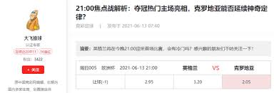 Please add to it, or discuss it at the etymology scriptorium.) 克羅地亞. æ–°æµªçƒé€š å¤§é£žæŽ¨çƒç«žå½©æŽ¨è è‹±æ ¼å…°vså…‹ç½—åœ°äºš ä»Šæ—¥éƒ½å¸‚ç½'