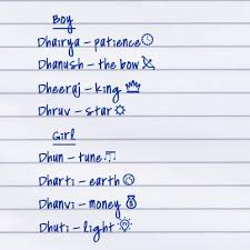 Community contributor this post was created by a member of the buzzfeed community.you can join and make your own posts and quizzes. Good Girl Names That Start With The Letter D Csi Sigegov Org