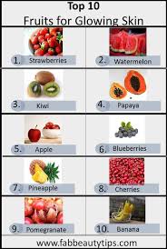 10 Fruits For Glowing Skin And Healthy Skin Fab Beauty Tips Fruits For Glowing Skin Food For Glowing Skin Healthy Face