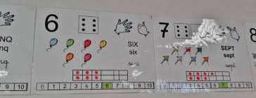 Affichages Numeriques Ms Gs Lutins De Maternelle Ms Gs Affichage Bande Numerique