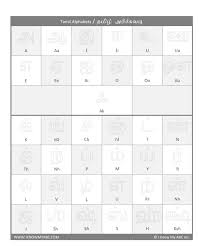 Free delivery on qualified orders. Learn Tamil Alphabet Free Educational Resources I Know My Abc Inc