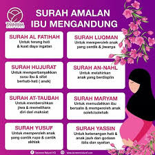 Selain surah maryam, surah yusuf merupakan antara surah untuk ibu mengandung yang sering dititipkan supaya dibaca selalu. Surah Amalan Ibu Mengandung Tasneem Naturel Balm ÙÙŠØ³Ø¨ÙˆÙƒ