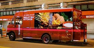Masukkan maklumat peribadi anda seperti nama penuh, nombor telefon, emel, bandar serta. Berminat Nak Berniaga Food Truck Ini Tipsnya Untung Cecah Rm 45k Sebulan Tau