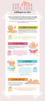Des Soins Pour Bebe A Fabriquer Soi Meme A Consommer De Preference