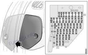 2012 integrated power module (ipm) cavity cartridge fuse mini fuse description 1 — 15 blue washer motor 2 — 25 natural powertrain control module (pcm) … Diagram 2001 Saab 9 5 Fuse Diagram Full Version Hd Quality Fuse Diagram Guidedwiringk Masterspettacolo It