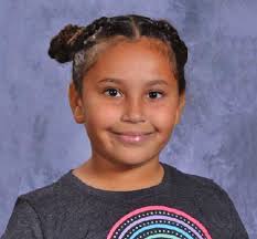 Community Support, Successful Students