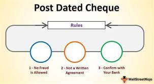 A cheque is a bill of exchange drawn on a specified banker and to be payable on demand. Post Dated Cheque In Malay Post Dated Cheque Deletion Help Abs Trend Master Owner Zulkarnain Mohamad Solar Shine Owner Datuk Lew Choon Lai Pw22 Said Najib Gave His Company