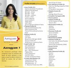 Basic Health Checkup Package Aarogyam 7 Profile Rs 2295 Which Consists Of 89 Tests And Consists Of Fundamental Tests For Preventative Health Checkup Health