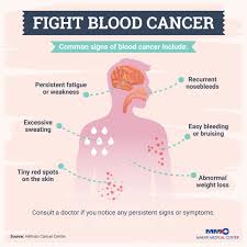 Daredevil mother sally hurman, from surrey, embarked on the feat as part of a. Makati Medical Center On Twitter Did You Know That September Is Blood Cancer Awareness Month The Most Common Type Of Blood Cancers Are Leukemia Lymphoma And Multiple Myeloma If You Re Experiencing Persistent