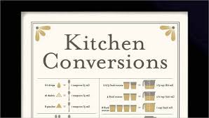 cooking conversion chart 8 free word
