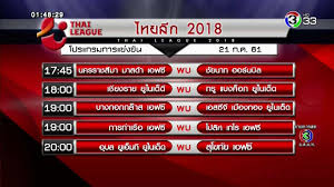 5,162 likes · 16 talking about this. à¸¥ à¸à¸§ à¸™