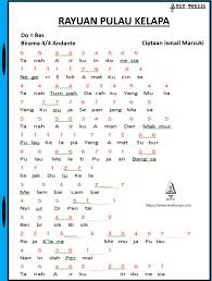 Not Angka Lagu Rayuan Pulau Kelapa