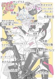 おみ on twitter こぎなき 鳴狐 刀剣乱舞 鳴狐