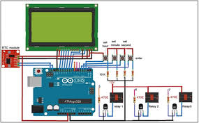 Relays control one electrical circuit by opening and closing contacts in reed relays are capable of switching industrial components such as solenoids, contactors and starter motors. Industrial Sequence Timer Using Rtc And Arduino