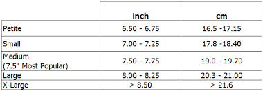 Add ½ inch to your measurement. Bracelet Size Guide Wholesale Silver Jewerly