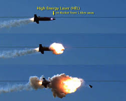 Image result for directed energy weapons