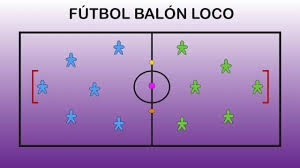 Balón esquina | juegos educación física. Futbol Balon Loco Juegos Educacion Fisica Youtube
