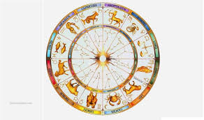 You may want to go with a small group of friends. Your Luck Today And Horoscope Predictions Friday 7 8 2020 At The Professional Emotional And Health Levels World Today News